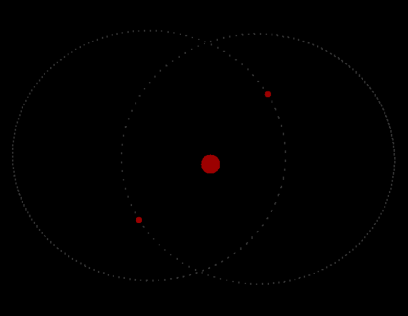 Python Gravity Simulation